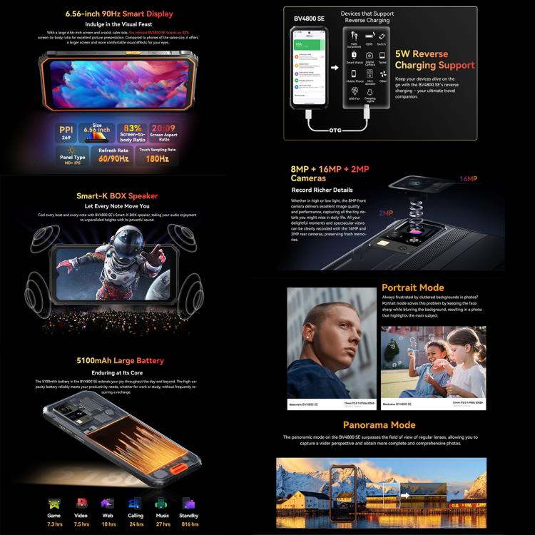 [HK Warehouse] Blackview BV4800 SE Rugged Phone, 4GB+64GB, 6.56 inch Android 15 UMS9320E T615 Octa Core, Network: 4G, OTG, NFC (Black)
