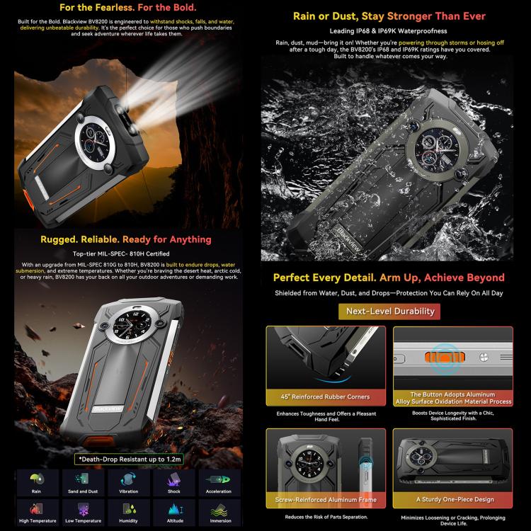 [HK Warehouse] Blackview BV8200 Rugged Phone, 12GB+256GB, 6.5 inch + 1.3 inch Android 14 MediaTekHelio G100 MT8781, Network: 4G, NFC (Black)