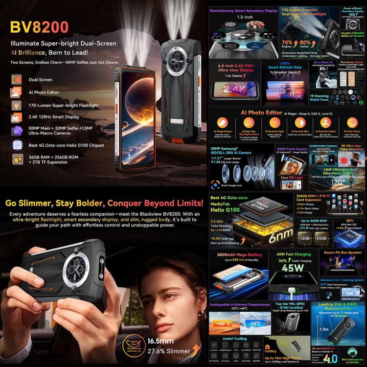 [HK Warehouse] Blackview BV8200 Rugged Phone, 12GB+256GB, 6.5 inch + 1.3 inch Android 14 MediaTekHelio G100 MT8781, Network: 4G, NFC (Black)