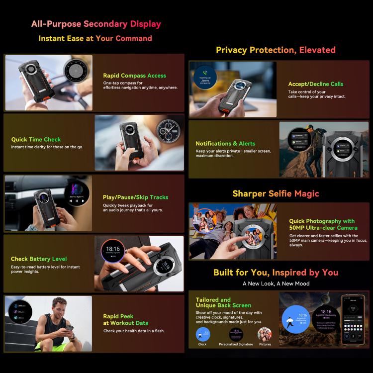 [HK Warehouse] Blackview BV8200 Rugged Phone, 12GB+256GB, 6.5 inch + 1.3 inch Android 14 MediaTekHelio G100 MT8781, Network: 4G, NFC (Green)