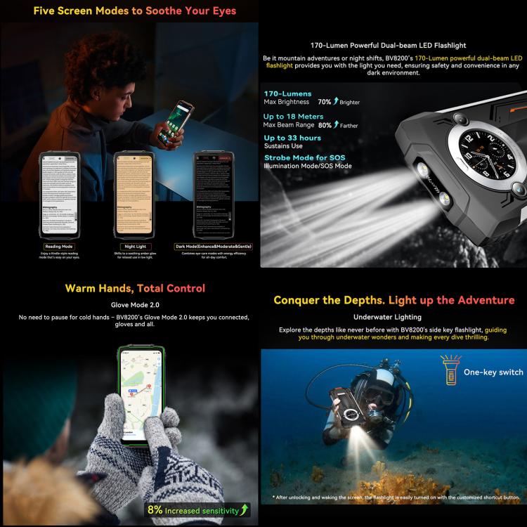 [HK Warehouse] Blackview BV8200 Rugged Phone, 12GB+256GB, 6.5 inch + 1.3 inch Android 14 MediaTekHelio G100 MT8781, Network: 4G, NFC (Green)