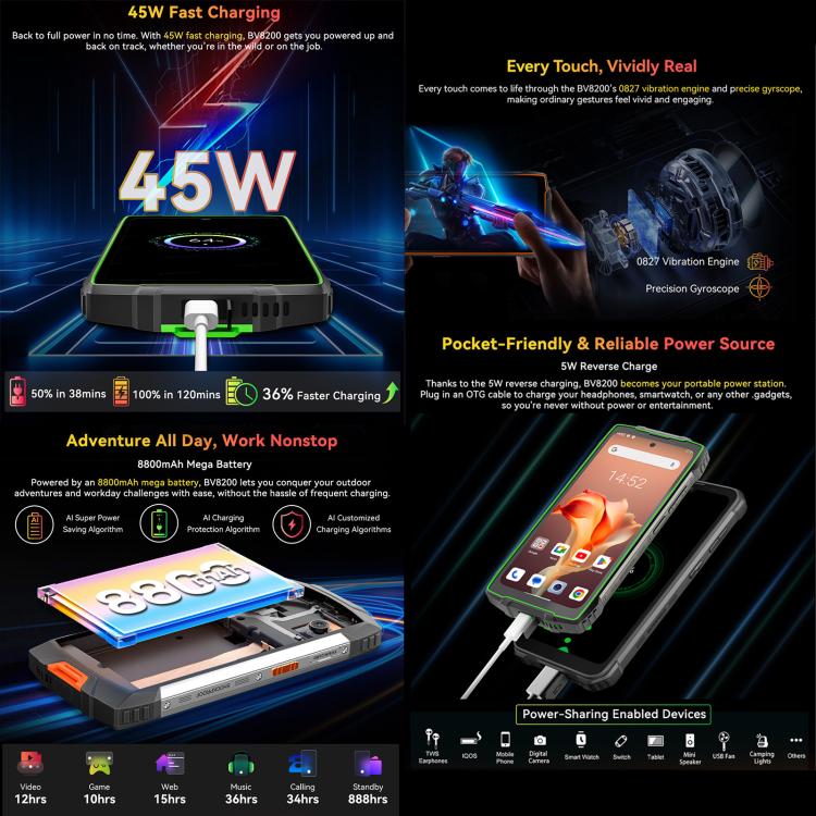 [HK Warehouse] Blackview BV8200 Rugged Phone, 12GB+256GB, 6.5 inch + 1.3 inch Android 14 MediaTekHelio G100 MT8781, Network: 4G, NFC (Black)