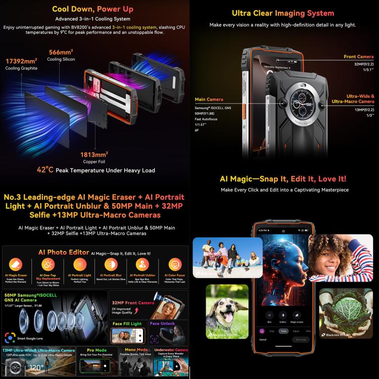 [HK Warehouse] Blackview BV8200 Rugged Phone, 12GB+256GB, 6.5 inch + 1.3 inch Android 14 MediaTekHelio G100 MT8781, Network: 4G, NFC (Black)