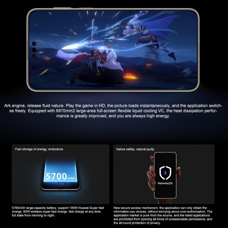 HUAWEI Mate 70 Pro+, 16GB+1TB, Harmony AI, 3D Face & Side Fingerprint Identification, 6.9 inch HarmonyOS 4.3, NFC, OTG, Not Support Google Play (White)