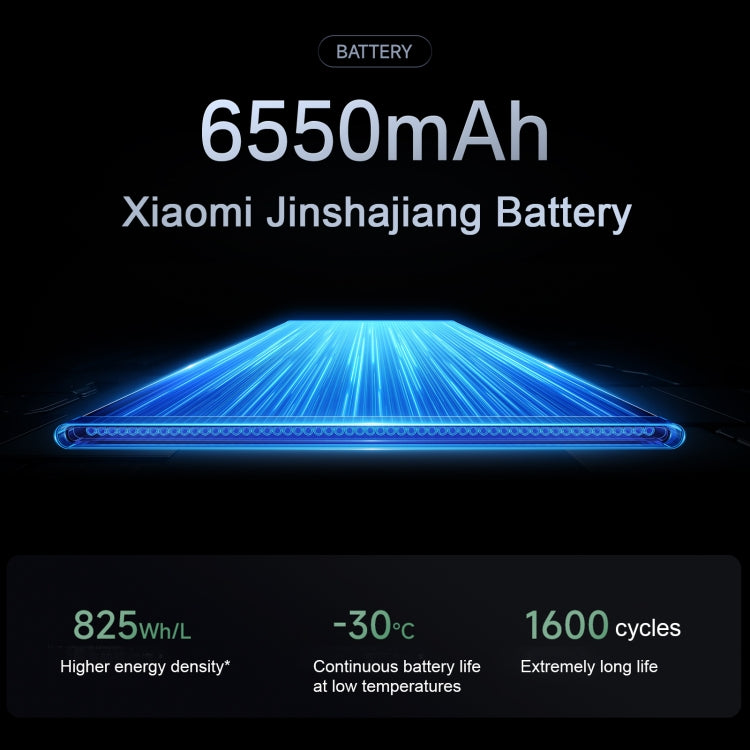 Xiaomi Redmi K80, 12GB+256GB, 6.67 inch Xiaomi HyperOS 2 Snapdragon 8 Gen 3 Octa Core, NFC, Network: 5G (Mint)