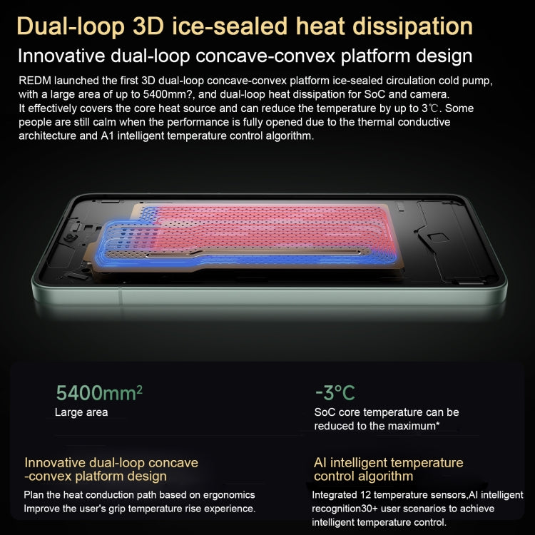 Xiaomi Redmi K80, 16GB+512GB, 6.67 inch Xiaomi HyperOS 2 Snapdragon 8 Gen 3 Octa Core, NFC, Network: 5G (Black)