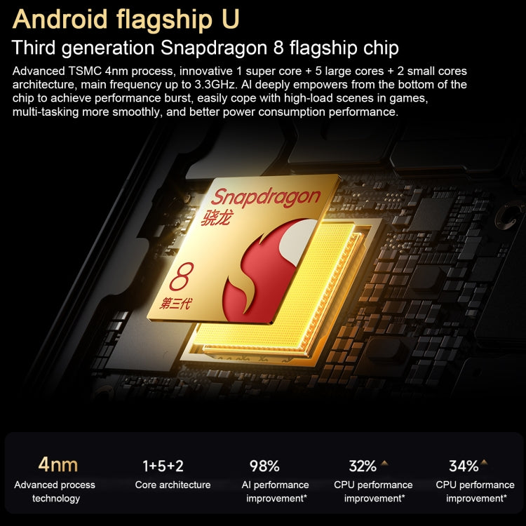 Xiaomi Redmi K80, 16GB+512GB, 6.67 inch Xiaomi HyperOS 2 Snapdragon 8 Gen 3 Octa Core, NFC, Network: 5G (Black)