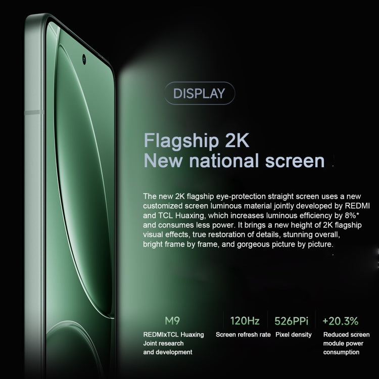 Xiaomi Redmi K80, 16GB+512GB, 6.67 inch Xiaomi HyperOS 2 Snapdragon 8 Gen 3 Octa Core, NFC, Network: 5G (Black)