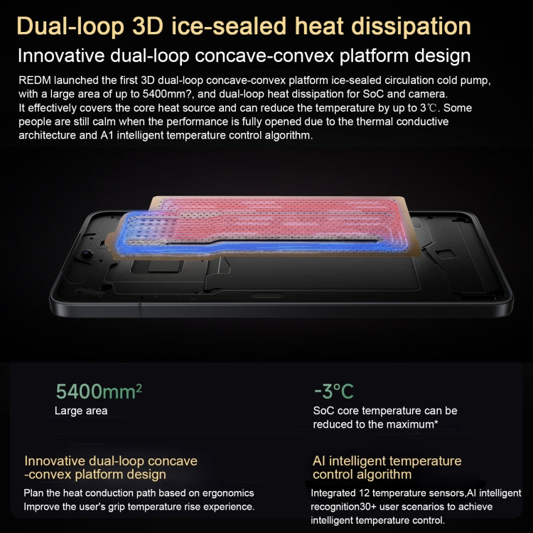 Xiaomi Redmi K80 Pro, 12GB+512GB, 6.67 inch Xiaomi HyperOS 2 Snapdragon 8 Elite Octa Core, NFC, Network: 5G (White)
