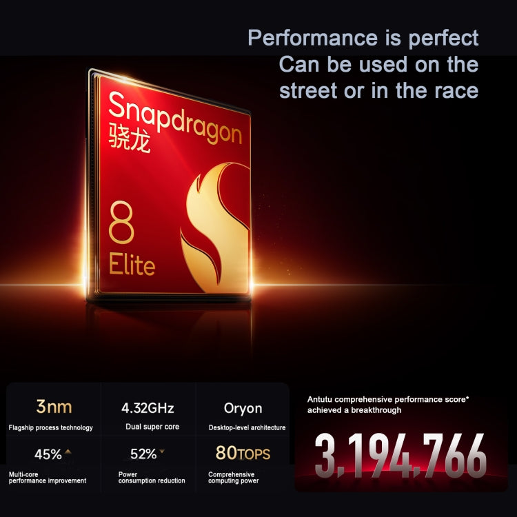 Xiaomi Redmi K80 Pro, 16GB+512GB, 6.67 inch Xiaomi HyperOS 2 Snapdragon 8 Elite Octa Core, NFC, Network: 5G (Black)