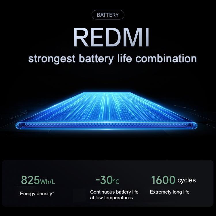 Xiaomi Redmi K80 Pro, 16GB+1TB, 6.67 inch Xiaomi HyperOS 2 Snapdragon 8 Elite Octa Core, NFC, Network: 5G (Mint)