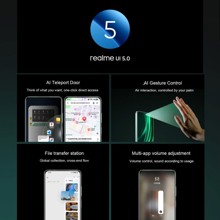 Realme 13, 12GB+512GB, Side Fingerprint Identification, 6.72 inch Realme UI 5.0 Dimensity 6300 5G Octa Core, Network: 5G (Green)