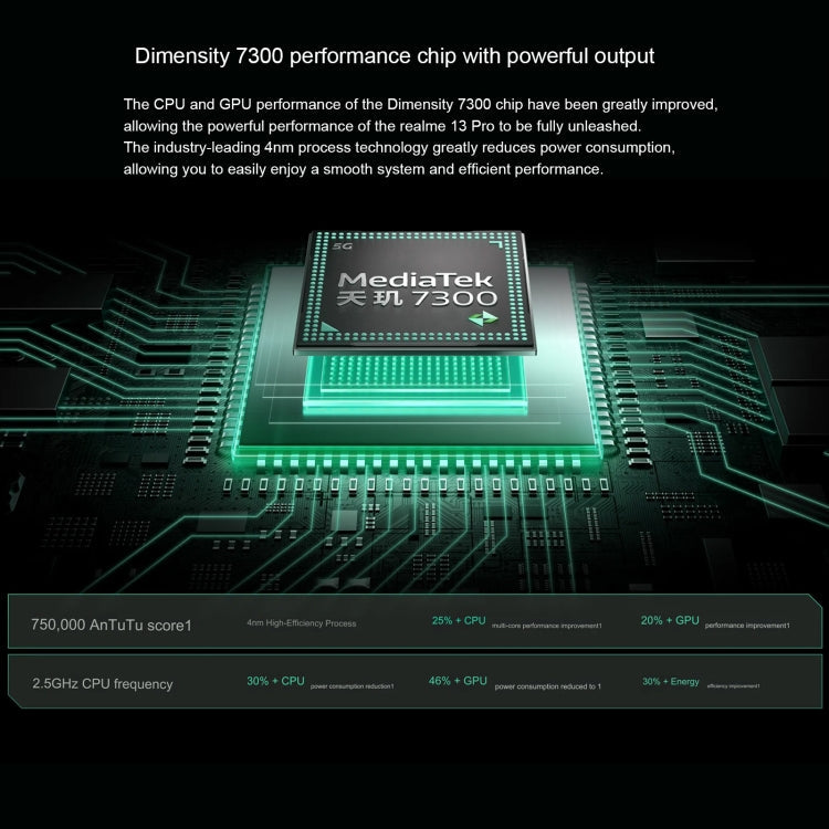 Realme 13 Pro, 12GB+256GB, Screen Fingerprint Identification, 6.67 inch Realme UI 5.0 Dimensity 7300 Octa Core, NFC, Network: 5G (Green)