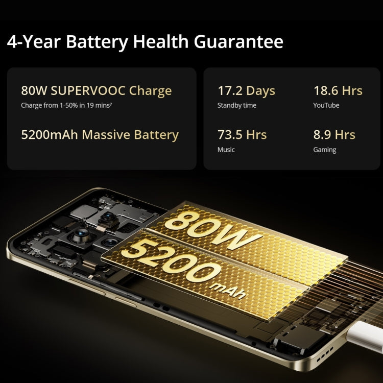 Realme 13 Pro+, 12GB+256GB, Screen Fingerprint Identification, 6.7 inch Realme UI 5.0 Snapdragon 7s Gen 2 Octa Core, NFC, Network: 5G (Gold)