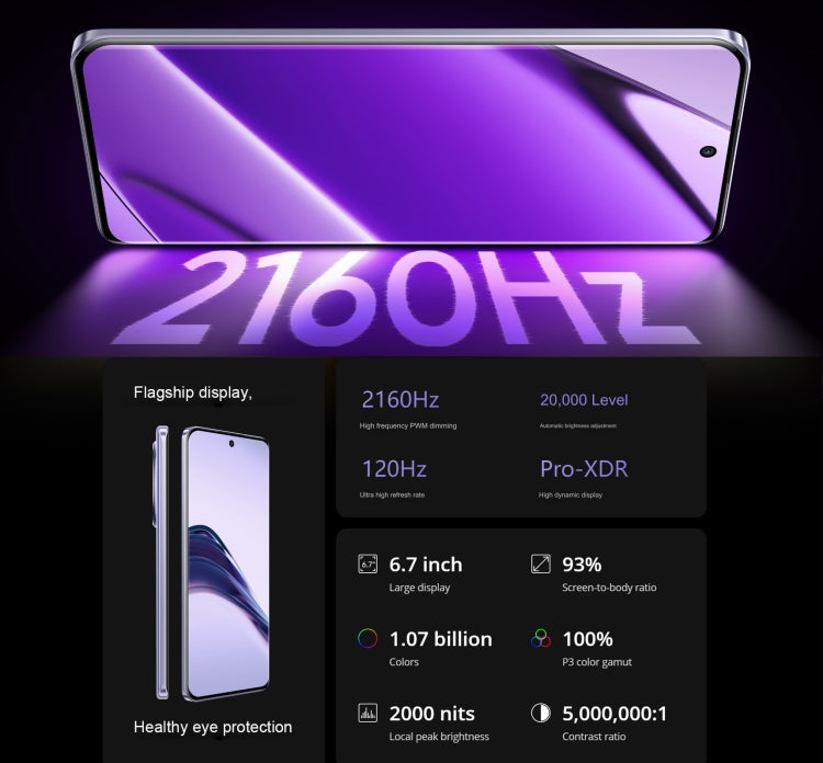 Realme 13 Pro Extreme Edition, 12GB+256GB, Screen Fingerprint Identification, 6.7 inch Realme UI 5.0 Snapdragon 7s Gen 2 Octa Core, NFC, Network: 5G (Emerald Green)