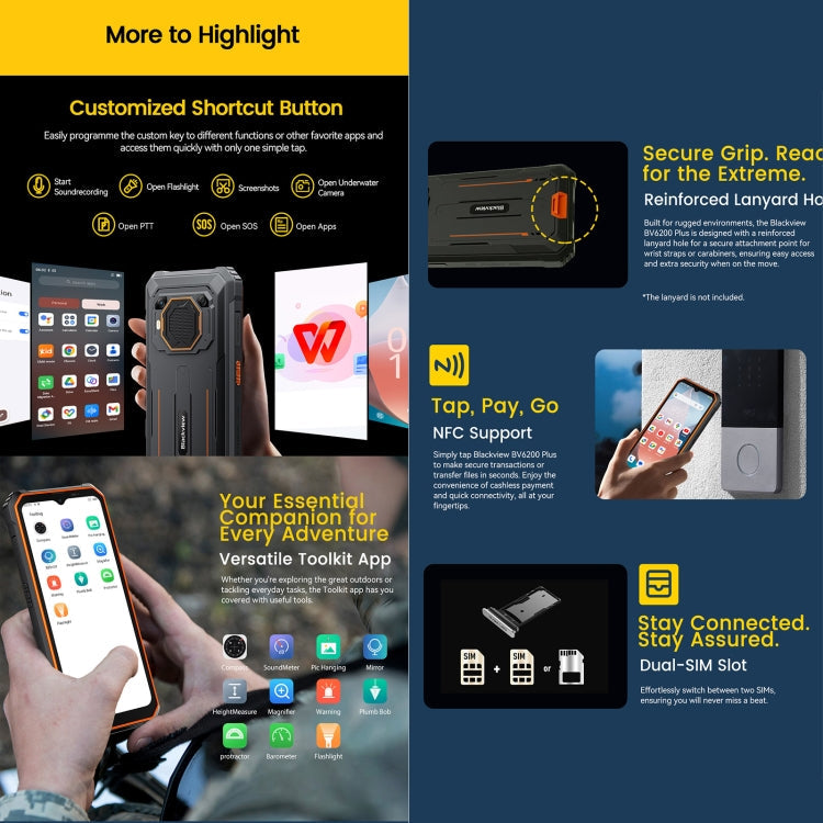 [HK Warehouse] Blackview BV6200 Plus, 8GB+128GB, IP68/IP69K/MIL-STD-810H, 6.56 inch Android 14 Unisoc UMS9230 T606 Octa Core, Network: 4G, OTG, NFC  (Orange)