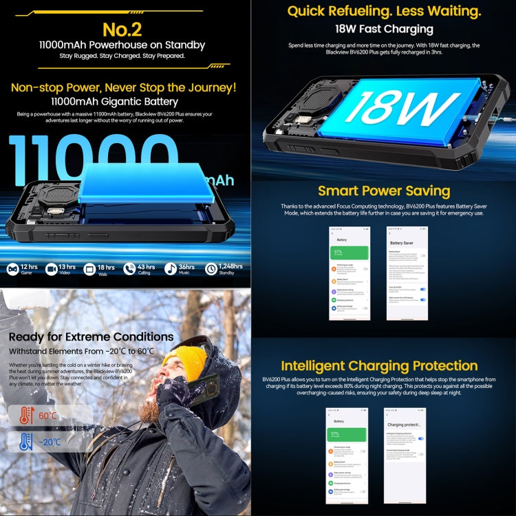 [HK Warehouse] Blackview BV6200 Plus, 8GB+128GB, IP68/IP69K/MIL-STD-810H, 6.56 inch Android 14 Unisoc UMS9230 T606 Octa Core, Network: 4G, OTG, NFC  (Orange)