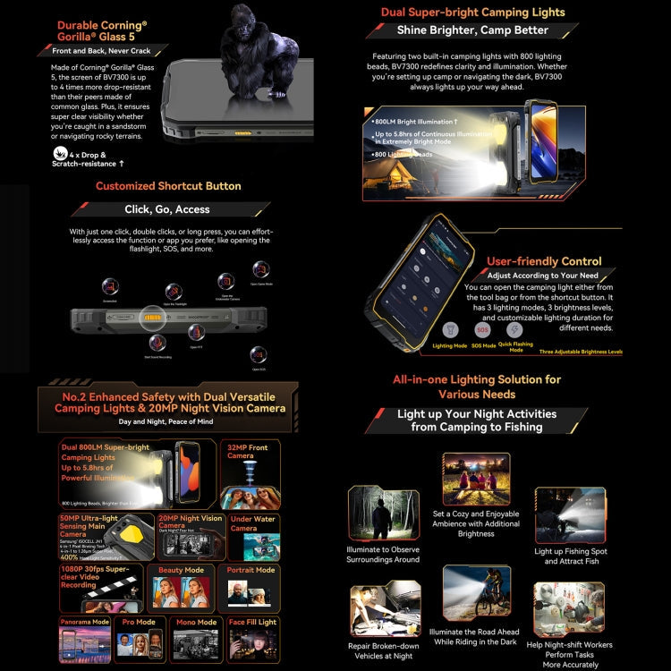 [HK Warehouse] Blackview BV7300 Rugged Phone, 6GB+256GB, IP68/IP69K/MIL-STD-810H, 6.67 inch Android 14 MediaTek Helio G81 MT6769V/CB Octa Core, Network: 4G, OTG (Orange)