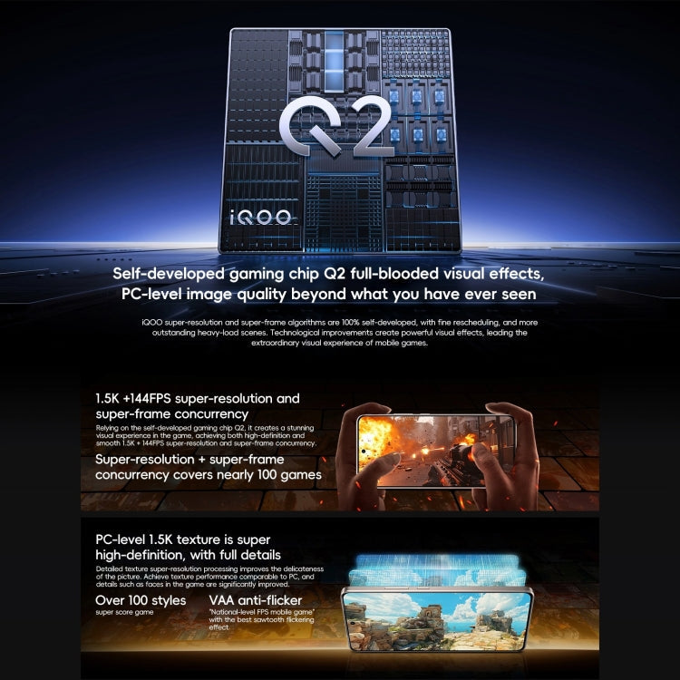 vivo iQOO Neo10 Pro, 16GB+1TB, Face ID / Screen Fingerprint Identification, 6.78 inch Android 15 OriginOS 5 Dimensity 9400 Octa Core, OTG, NFC, Network: 5G, Support Google Play (White)