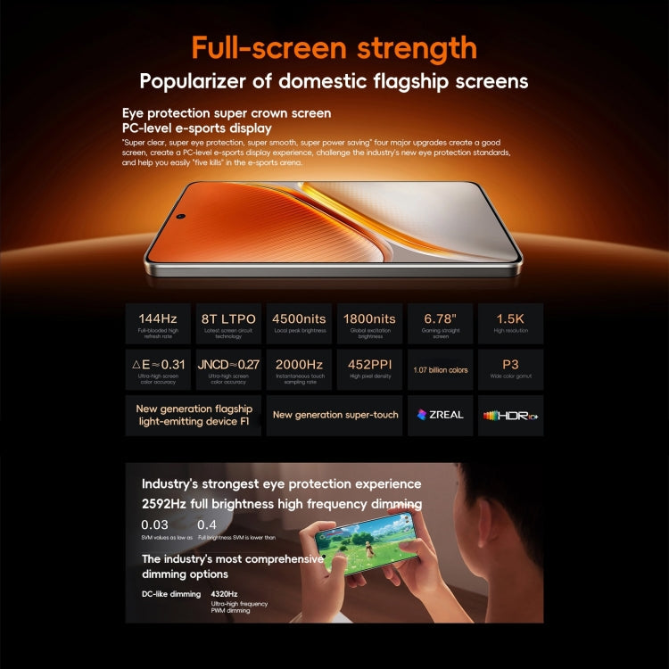 vivo iQOO Neo10 Pro, 16GB+1TB, Face ID / Screen Fingerprint Identification, 6.78 inch Android 15 OriginOS 5 Dimensity 9400 Octa Core, OTG, NFC, Network: 5G, Support Google Play (Orange)