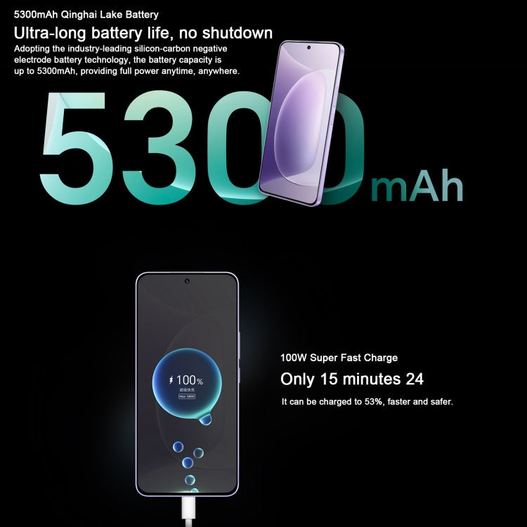 Honor 300, 12GB+256GB, Screen Fingerprint, 6.7 inch MagicOS 9.0 / Android 15 Snapdragon 7 Gen 3 Octa Core, Network: 5G, NFC, OTG, Support Google Play (Green)
