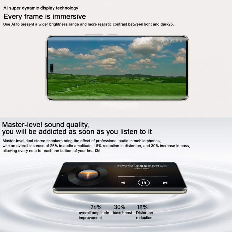Honor 300 Pro, 12GB+512GB, Screen Fingerprint, 6.78 inch MagicOS 9.0 / Android 15 Snapdragon 8 Gen 3 Octa Core, Network: 5G, NFC, OTG, Support Google Play (White)