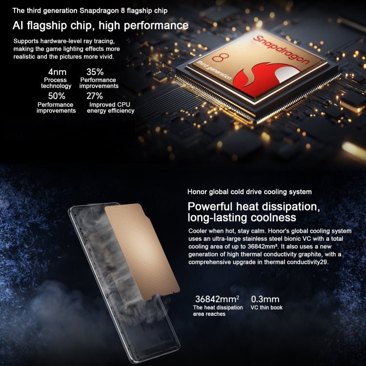 Honor 300 Pro, 16GB+512GB, Screen Fingerprint, 6.78 inch MagicOS 9.0 / Android 15 Snapdragon 8 Gen 3 Octa Core, Network: 5G, NFC, OTG, Support Google Play (Black)