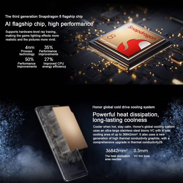 Honor 300 Ultra, 12GB+512GB, Screen Fingerprint, 6.78 inch MagicOS 9.0 / Android 15 Snapdragon 8 Gen 3 Octa Core, Network: 5G, NFC, OTG, Not Support Google Play (White)