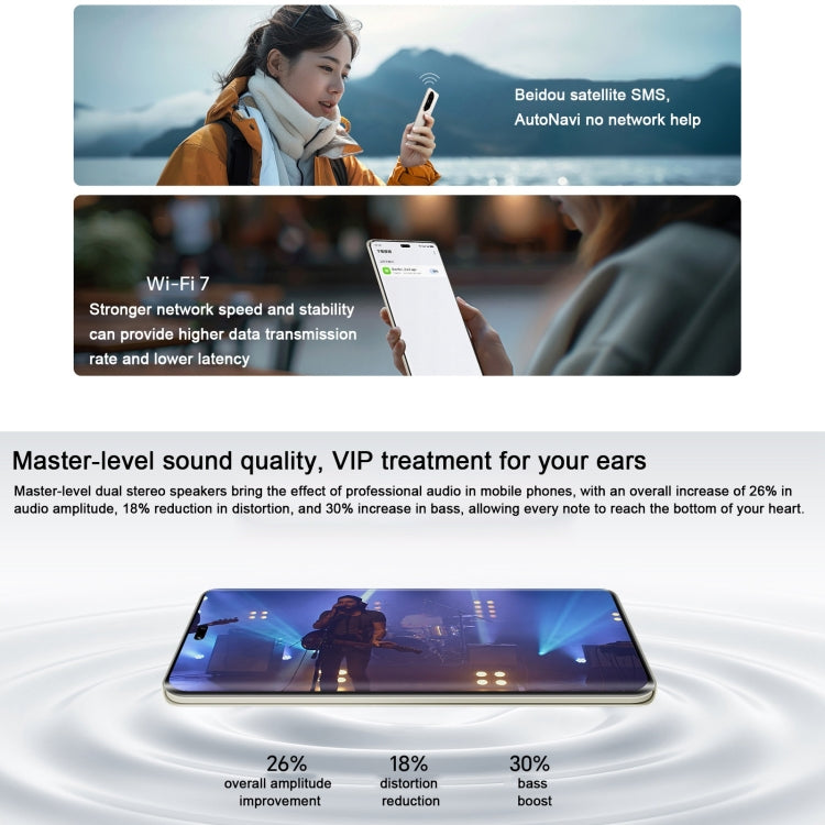 Honor 300 Ultra, 16GB+1TB, Screen Fingerprint, 6.78 inch MagicOS 9.0 / Android 15 Snapdragon 8 Gen 3 Octa Core, Network: 5G, NFC, OTG, Support Google Play (Black)