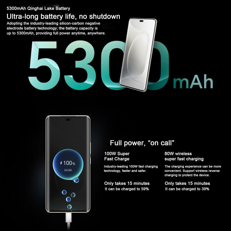 Honor 300 Ultra, 16GB+1TB, Screen Fingerprint, 6.78 inch MagicOS 9.0 / Android 15 Snapdragon 8 Gen 3 Octa Core, Network: 5G, NFC, OTG, Support Google Play