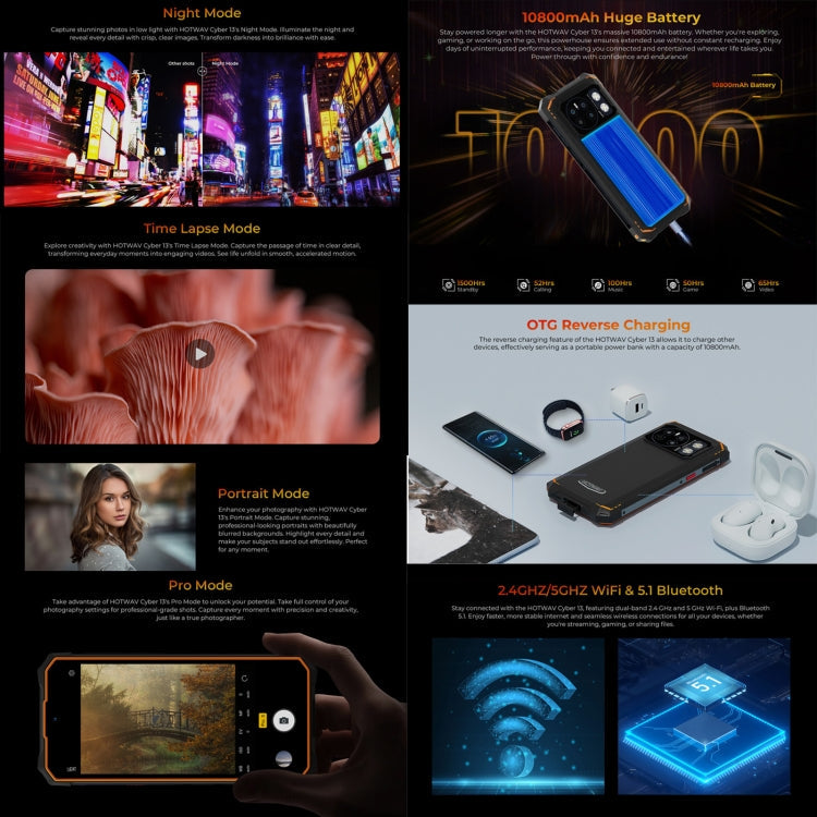 [HK Warehouse] HOTWAV CYBER 13, IP68/IP69K Rugged Phone, 8GB+128GB, 10800mAh, 6.6 inch Android 14.0 Unisoc T606 Octa Core, Network: 4G, NFC, OTG (Black)
