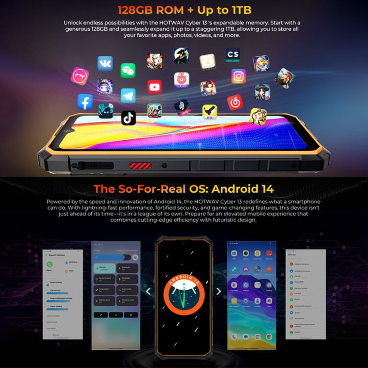 [HK Warehouse] HOTWAV CYBER 13, IP68/IP69K Rugged Phone, 8GB+128GB, 10800mAh, 6.6 inch Android 14.0 Unisoc T606 Octa Core, Network: 4G, NFC, OTG (Black)