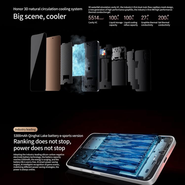 Honor GT, 12GB+512GB, In-screen Fingerprint, 6.7 inch MagicOS 9.0 Android 15.0 Snapdragon 8 Gen 3 Octa Core, Network: 5G, OTG, NFC (Green)