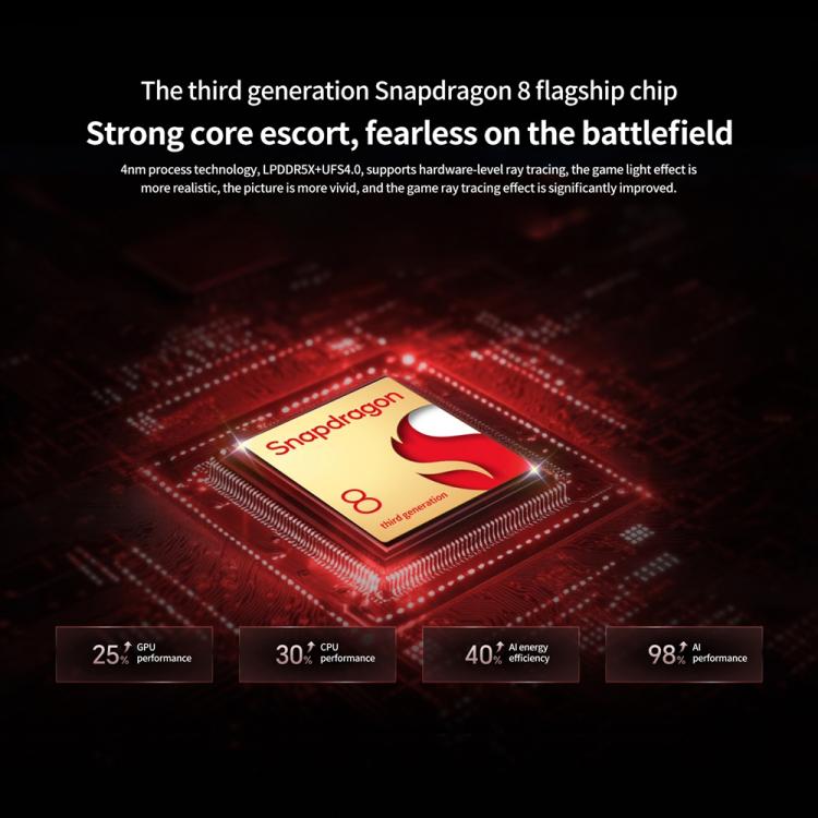Honor GT, 16GB+1TB, In-screen Fingerprint, 6.7 inch MagicOS 9.0 Android 15.0 Snapdragon 8 Gen 3 Octa Core, Network: 5G, OTG, NFC (Green)