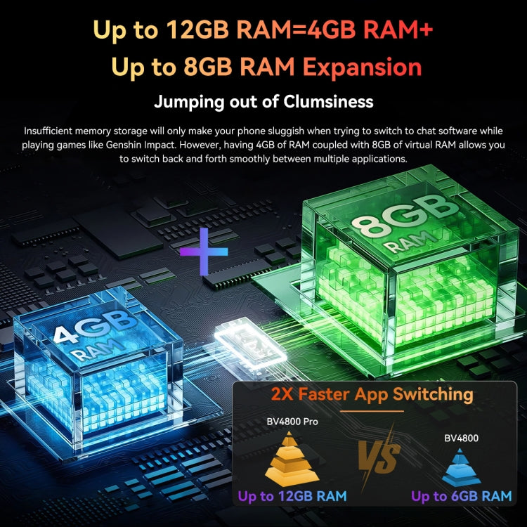 [HK Warehouse] Blackview BV4800 Pro, 4GB+128GB, IP68/IP69K/MIL-STD-810H, 6.56 inch Android 14 Unisoc T606 Octa Core, Network: 4G, OTG (Black)