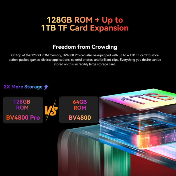 [HK Warehouse] Blackview BV4800 Pro, 4GB+128GB, IP68/IP69K/MIL-STD-810H, 6.56 inch Android 14 Unisoc T606 Octa Core, Network: 4G, OTG (Green)