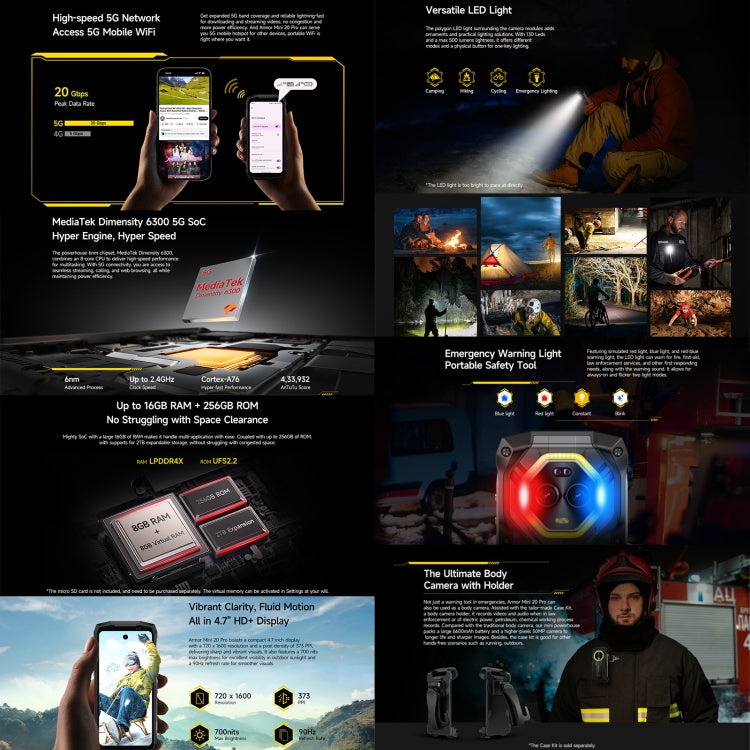 [HK Warehouse] Ulefone Armor Mini 20 Pro, 8GB+256GB, IP68/IP69K Rugged Phone, 4.7 inch Android 15 MediaTek Dimensity 6300 5G Octa Core, Network: 5G, NFC, OTG (Mecha Black)