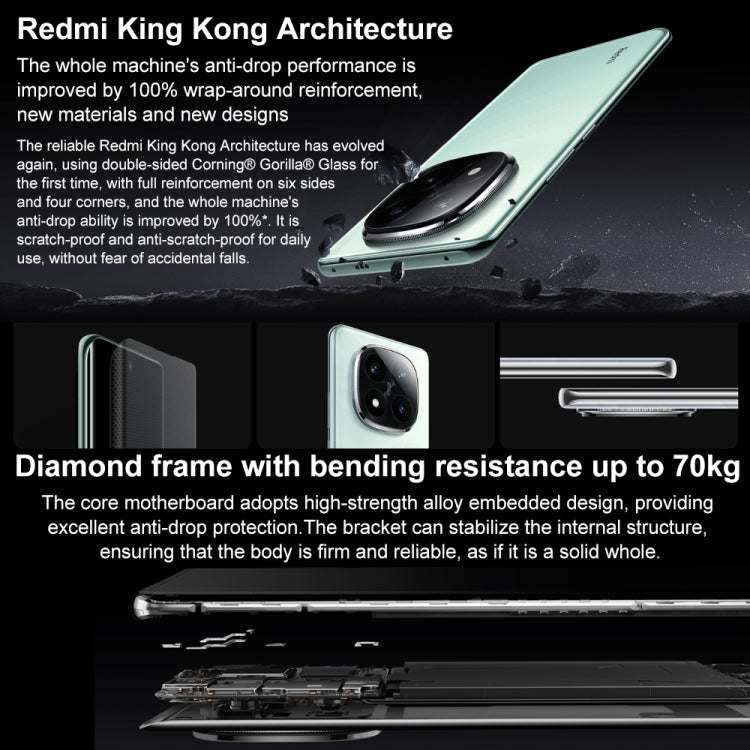 Xiaomi Redmi Note 14 Pro+, 12GB+256GB, 6.67 inch Xiaomi HyperOS Snapdragon 7s Gen 3 Octa Core, NFC, Network: 5G (Black)