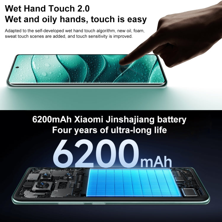 Xiaomi Redmi Note 14 Pro+, 16GB+512GB, 6.67 inch Xiaomi HyperOS Snapdragon 7s Gen 3 Octa Core, NFC, Network: 5G (Black)