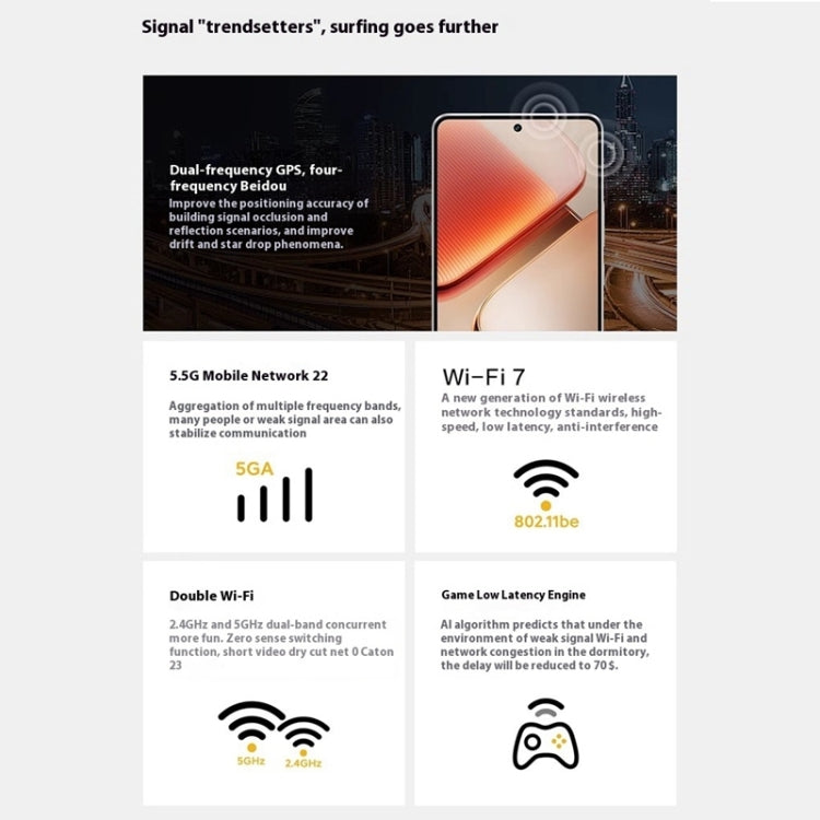 vivo iQOO Z9 Turbo+, 12GB+256GB, 6.78 inch Android 14.0 OriginOS 4 Dimensity 9300+ Octa Core 3.4GHz, OTG, NFC, Network: 5G, Support Google Play (Starlight White)
