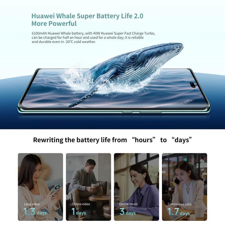 HUAWEI Enjoy 70X, 8GB+128GB, Screen Fingerprint, 6.78 inch HarmonyOS 4.2 Kirin 8000A Hexa Core, Network: 4G, OTG, NFC, Not Support Google Play (Black)