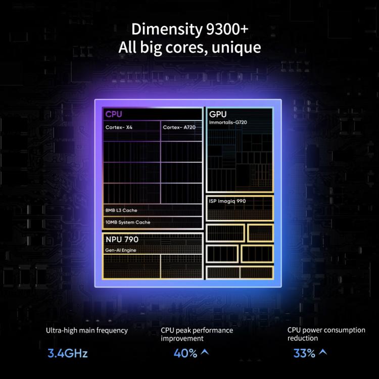 Realme Neo7, 12GB+256GB, 6.78 inch Android 15 / Realme UI 6.0 MediaTek Dimensity 9300+ Octa Core, NFC, Network: 5G, Support Google Play (Blue)