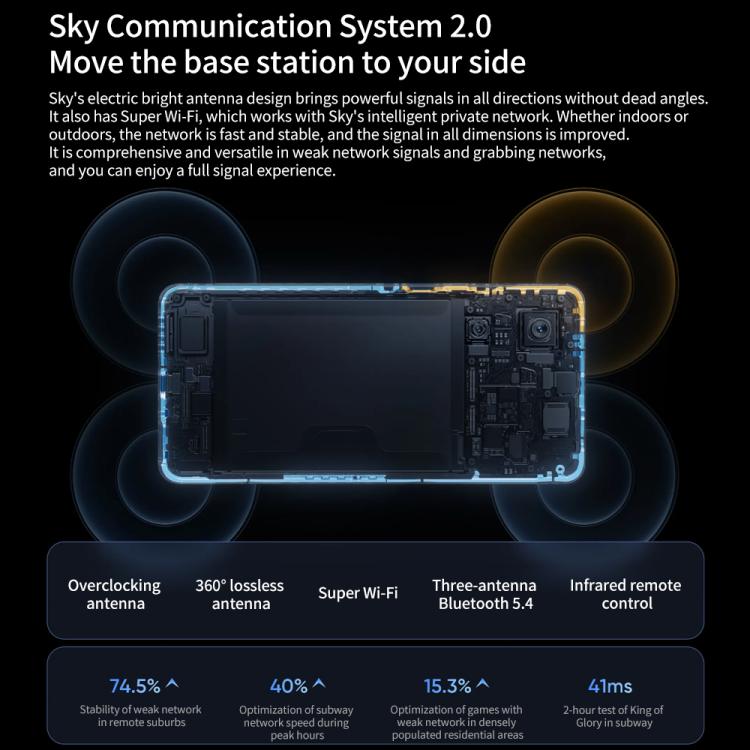 Realme Neo7, 12GB+256GB, 6.78 inch Android 15 / Realme UI 6.0 MediaTek Dimensity 9300+ Octa Core, NFC, Network: 5G, Support Google Play (Black)