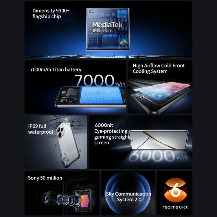 Realme Neo7, 16GB+256GB, 6.78 inch Android 15 / Realme UI 6.0 MediaTek Dimensity 9300+ Octa Core, NFC, Network: 5G, Support Google Play (Black)