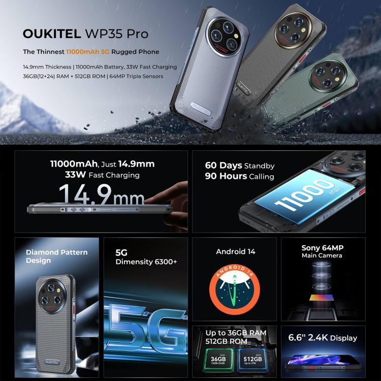 [HK Warehouse] Oukitel WP35 Pro 5G Rugged Phone, 12GB+512GB, 6.6 inch Android 14 MediaTek Dimensity 6300 Octa Core, NFC, OTG, Network: 5G (Green)