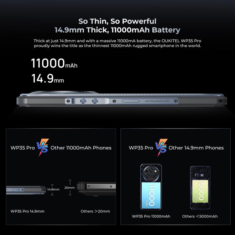 [HK Warehouse] Oukitel WP35 Pro 5G Rugged Phone, 12GB+512GB, 6.6 inch Android 14 MediaTek Dimensity 6300 Octa Core, NFC, OTG, Network: 5G (Green)