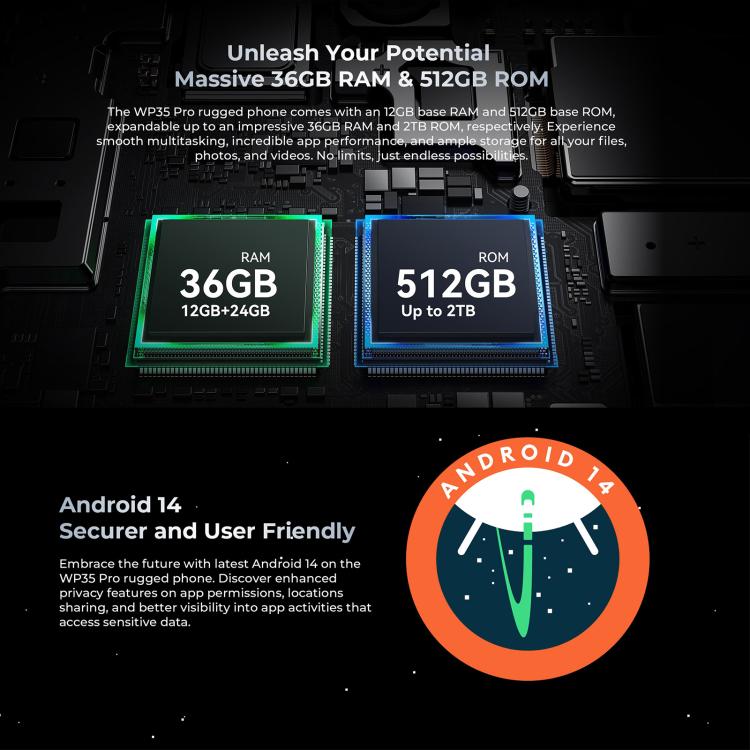 [HK Warehouse] Oukitel WP35 Pro 5G Rugged Phone, 12GB+512GB, 6.6 inch Android 14 MediaTek Dimensity 6300 Octa Core, NFC, OTG, Network: 5G (Green)
