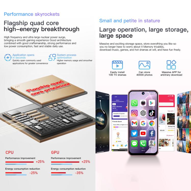 SOYES XS19, 2GB+16GB, 3.88 inch Android 10.0 MTK6580 Quad Core, Network: 3G, Dual SIM (Blue)