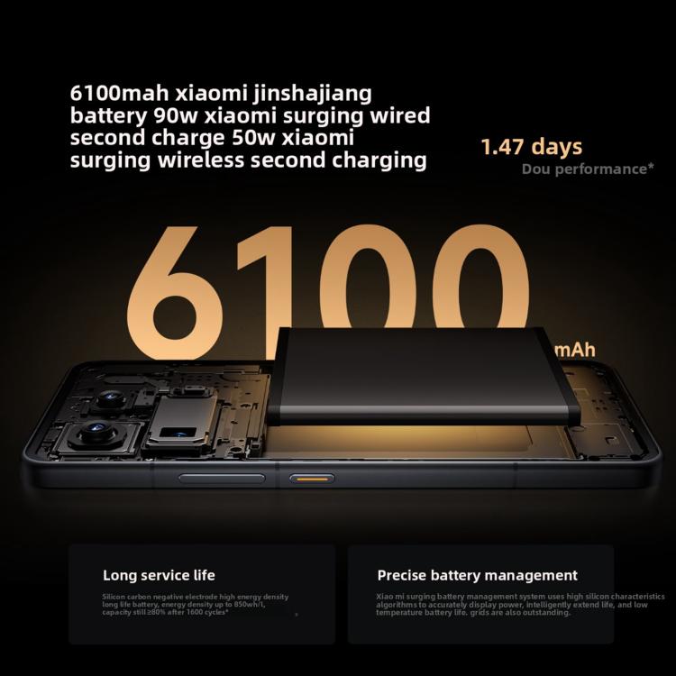 Xiaomi 15S Pro, 16GB+1TB, 3D Ultrasound Fingerprint, 6.73 inch Xiaomi HyperOS 2 Xring O1 3nm Deca-Core, NFC, Network: 5G, 16GB+1TB