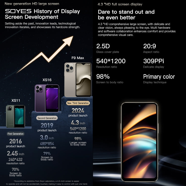 SOYES F9 Max, 6GB+128GB, 4.3 inch Android 12 MTK6762 Octa Core, Network: 4G, OTG, Dual SIM (Champagne Gold)